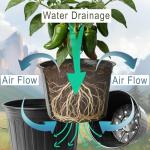 Niiiice 24-Pack 3 Gallon Flexible Plastic Plant Pots with 30Pcs Plant Labels,Thickened Soft Seed Starting Container for Indoor Outdoor Plants, Seedlings, Vegetables, Succulents and Cuttings