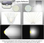 Solar Outdoor Lights with Motion Sensor - 4 Pack