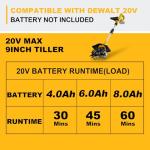 Paxwrenx Cordless Garden Tiller Cultivator, Compatible with DeWalt 20V MAX Battery, 360 RPM High Torque, 9" Width x 7" Depth, Lightweight Garden Soil Tool for Weeding, Tool Only-Battery Not Included