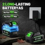 Comchoi Electric Leaf Blower Cordless, 680 CFM 5 Speed Mode, 2 Batteries & Charger, Handheld Leaf Blowers for Lawn Care, Portable Lightweight Grass Blower