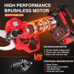 Electric Pruning Shears, Upgraded 2.1" Cutting Garden Shears with LCD Display, Brushless Motor Cordless Power Pruner with 2.0 Ah*2 Batteries for Garden Tree Pruner Branch
