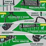 Manual Lawn Aerator with 15 Iron Spikes