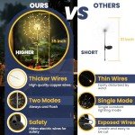 GIGALUMI 120 LED Solar Pusteblume Lights - 2 Pack