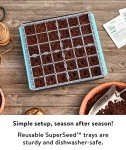 Burpee SuperSeed 36-Cell Seed Starter Tray