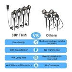 Outdoor Landscape Spotlights Kit for Gardens (4 Pack)