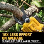 DeWALT 20V Max Cordless Pruner - Tool Only