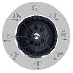 Green Mount 40.6 cm Watering Wand with 8 Patterns