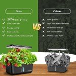 Indoor Hydroponic Gardening Kit with LED Grow Light