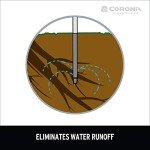 Corona Tools LG 3710 Red Root Irrigator