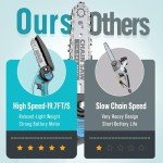 Small Cordless Chainsaw Set for Easy Pruning