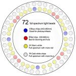 Adjustable LED Grow Light for Indoor Plants