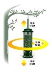 Squirrel Buster Legacy Squirrel-Proof Bird Feeder