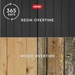 Keter 30 Gallon Outdoor Storage Box & Side Table