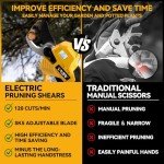 Cordless Electric Pruning Shears with LCD Display