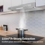 Ciarra 60cm Stainless Steel Wall-mounted Cooker Hood