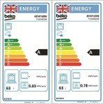Beko 100cm Black Dual Fuel Range Cooker