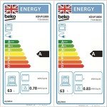 Beko Dual Fuel Range Cooker - Stainless Steel