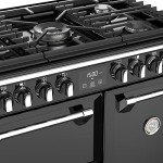 Richmond S900DF 90cm Black Dual Fuel Cooker