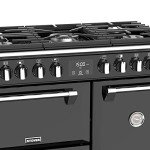 Richmond S900DF 90cm Black Dual Fuel Cooker