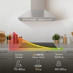 CIARRA 60cm Stainless Steel Wall-Mounted Cooker Hood