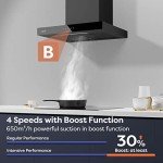 Ciarra 60cm WiFi Touch Control Cooker Hood