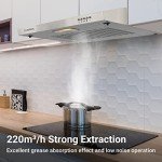 Ciarra 60cm Stainless Steel Wall-mounted Cooker Hood