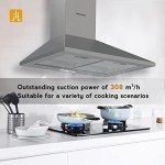 FIREGAS 60cm Stainless Steel Cooker Hood with Filters
