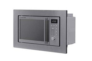 Why Microwave Built Is Relevant 2024