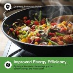 VonShef 2800W Double Induction Hob - Black