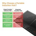 VonShef 2800W Double Induction Hob - Black