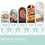 Comfee' 20L Built-In Microwave with Digital Controls