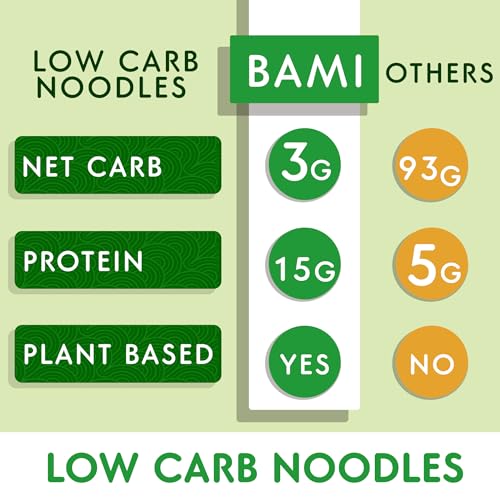 Keto Ramen Noodles - 3g Net Carbs, 15g Protein
