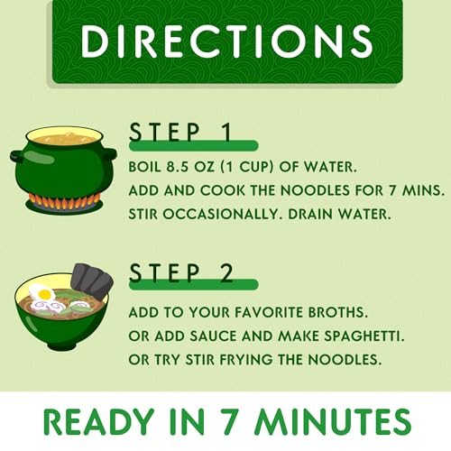 Keto Ramen Noodles - 3g Net Carbs, 15g Protein