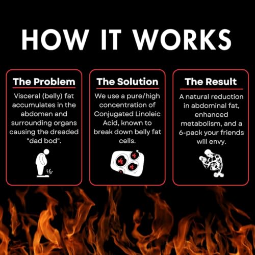 UNALTERED Belly Fat Burner - Caffeine-Free Formula