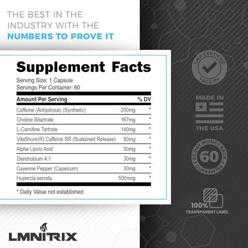 LMNITRIX Burnz - Extreme Thermogenic Fat Burner