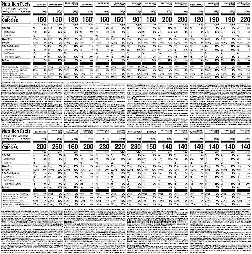 Nutrisystem® 7-Day Weight Loss Kit with Meals