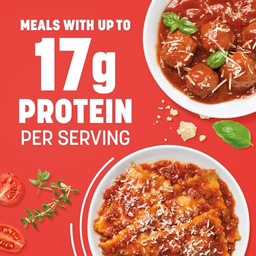 Nutrisystem® Fast Five 7-Day Weight Loss Kit