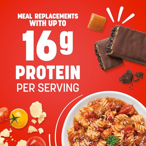 Nutrisystem® GLP-1 Support Kit: 7-Day Meal Plan