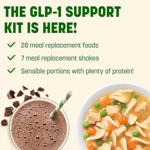 Nutrisystem® GLP-1 Support Kit: 7-Day Meal Plan