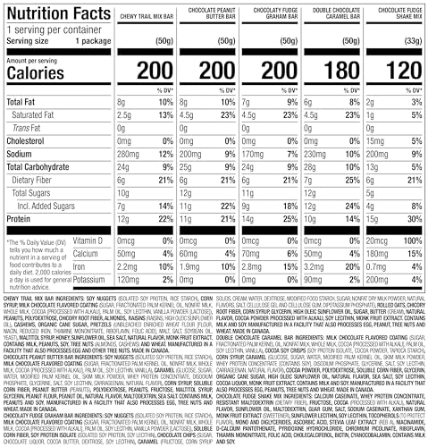 Nutrisystem® 14-Day Meal Replacement Kit with Snacks