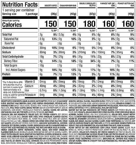 Nutrisystem® On-The-Go Weight Loss Breakfast Bars - 16 Count