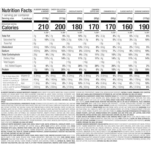 Jenny Craig 7-Day Breakfast & Recharge Bar Set