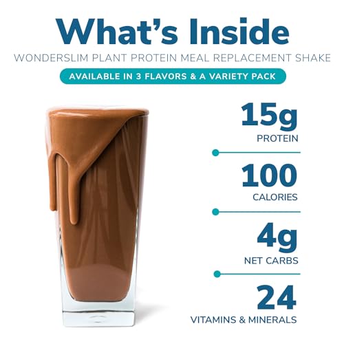 WonderSlim Keto Mocha Meal Replacement Shake - 7ct