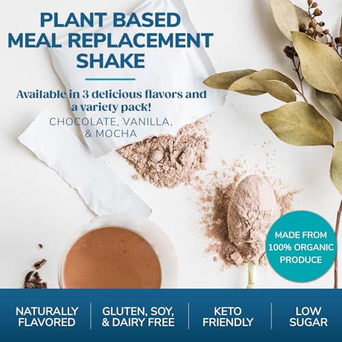 WonderSlim Keto Mocha Meal Replacement Shake - 7ct