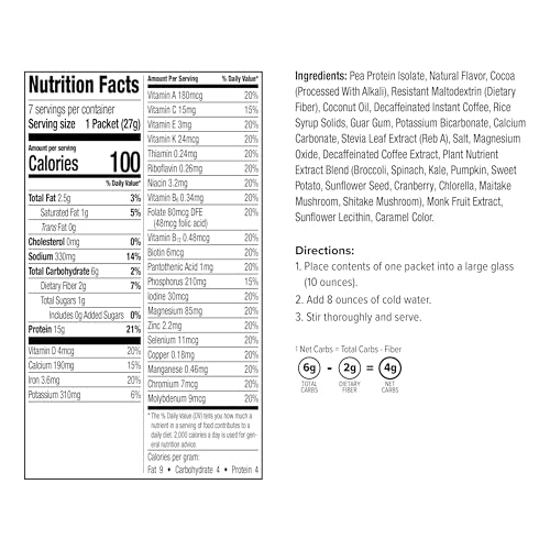 WonderSlim Keto Mocha Meal Replacement Shake - 7ct