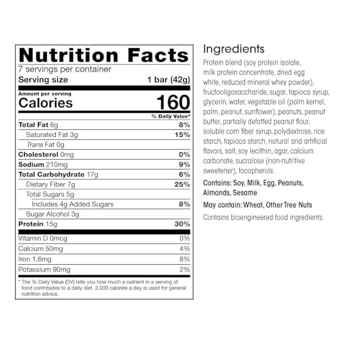 WonderSlim Fluffy Nutter Protein Fiber Bars - 7ct