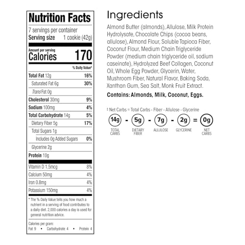 Keto Chocolate Chip Protein Cookies - Low Carb