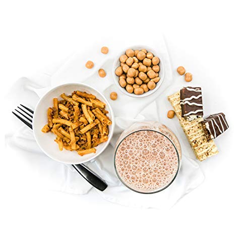 WonderSlim Monthly/Day Plan Kits