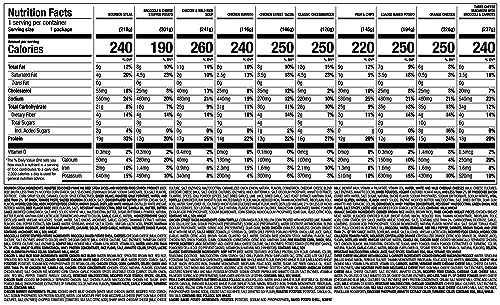 Jenny Craig 14-Count Frozen Meal Kit