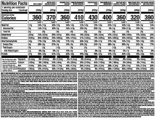 Nutrisystem® Hearty Inspirations® Weight Loss Meal Pack
